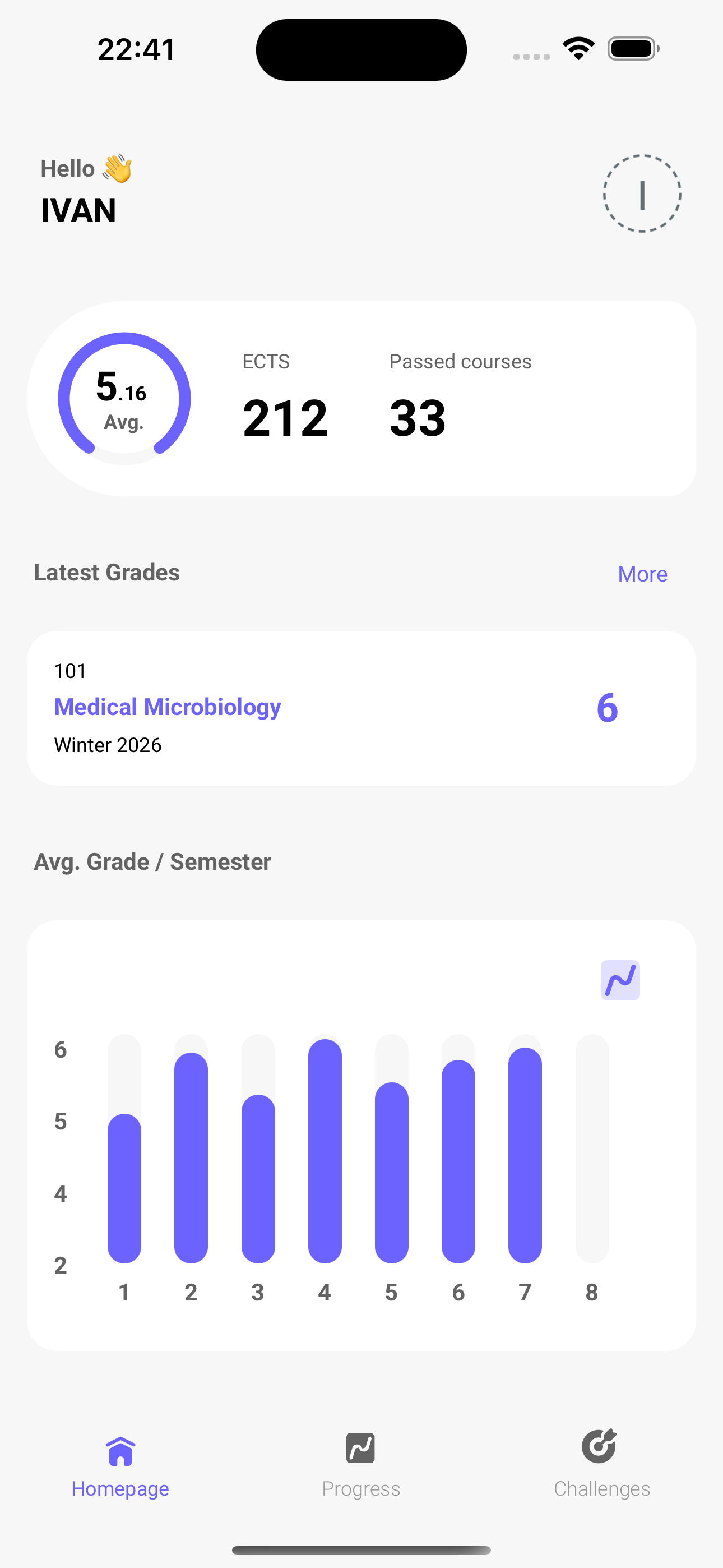 UniStudents app